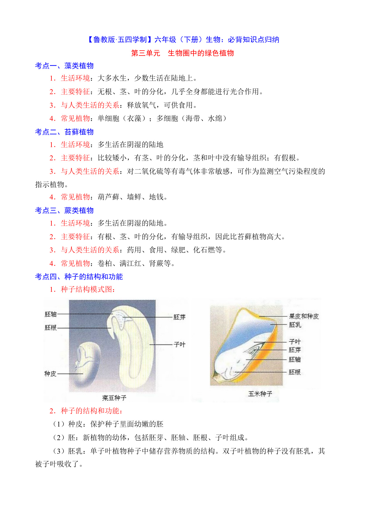 【鲁科54】六下生物知识点总结