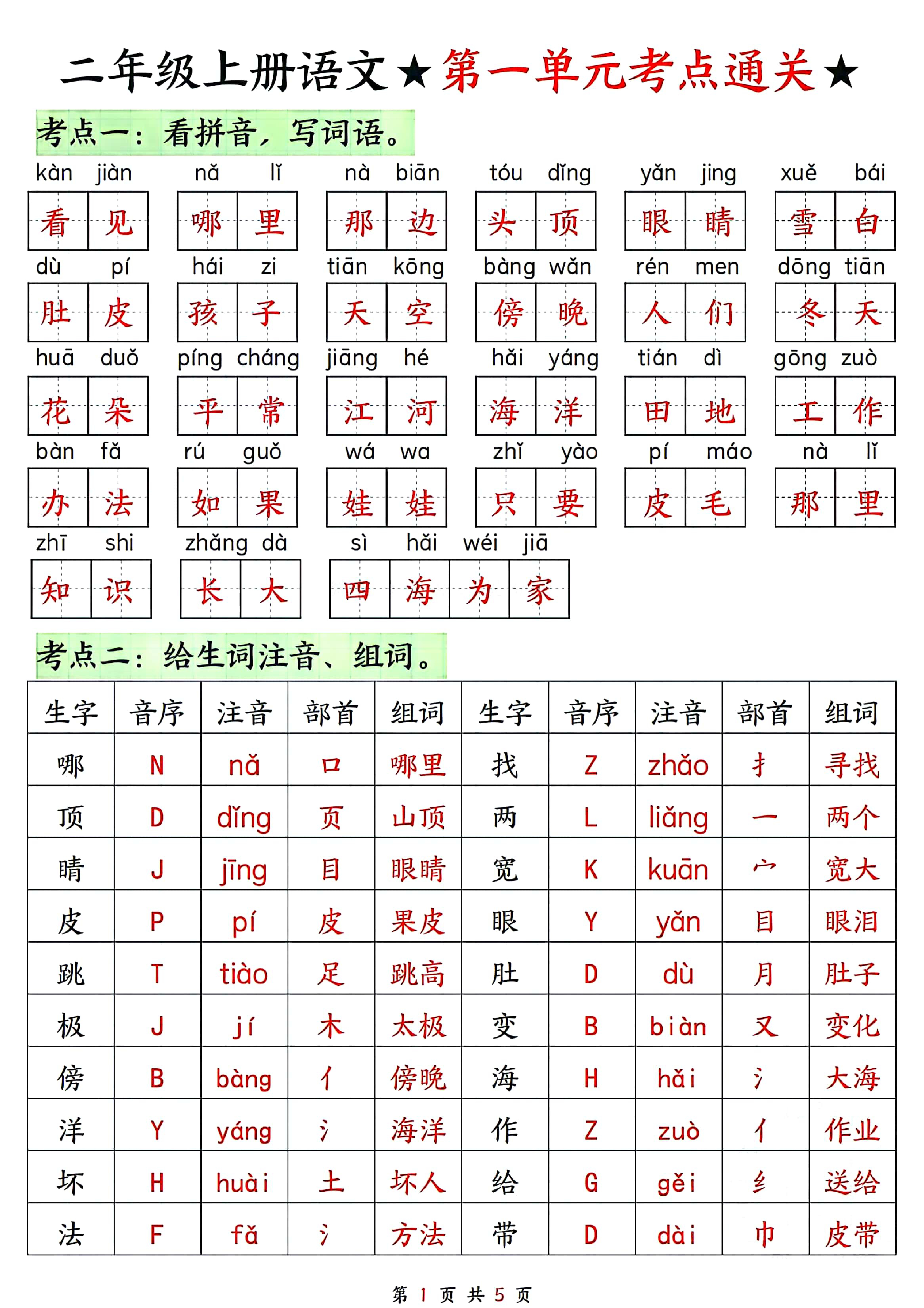二年级（上）语文第一单单元考点通关