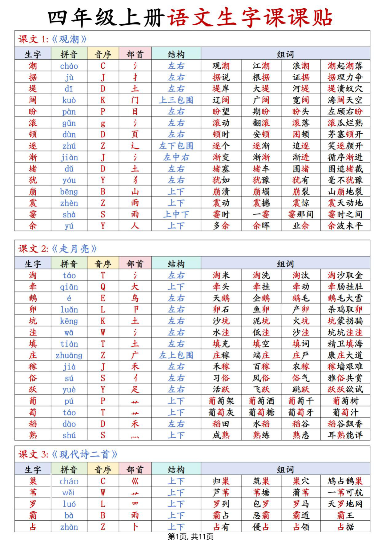 四年级（上）语文生字课课贴