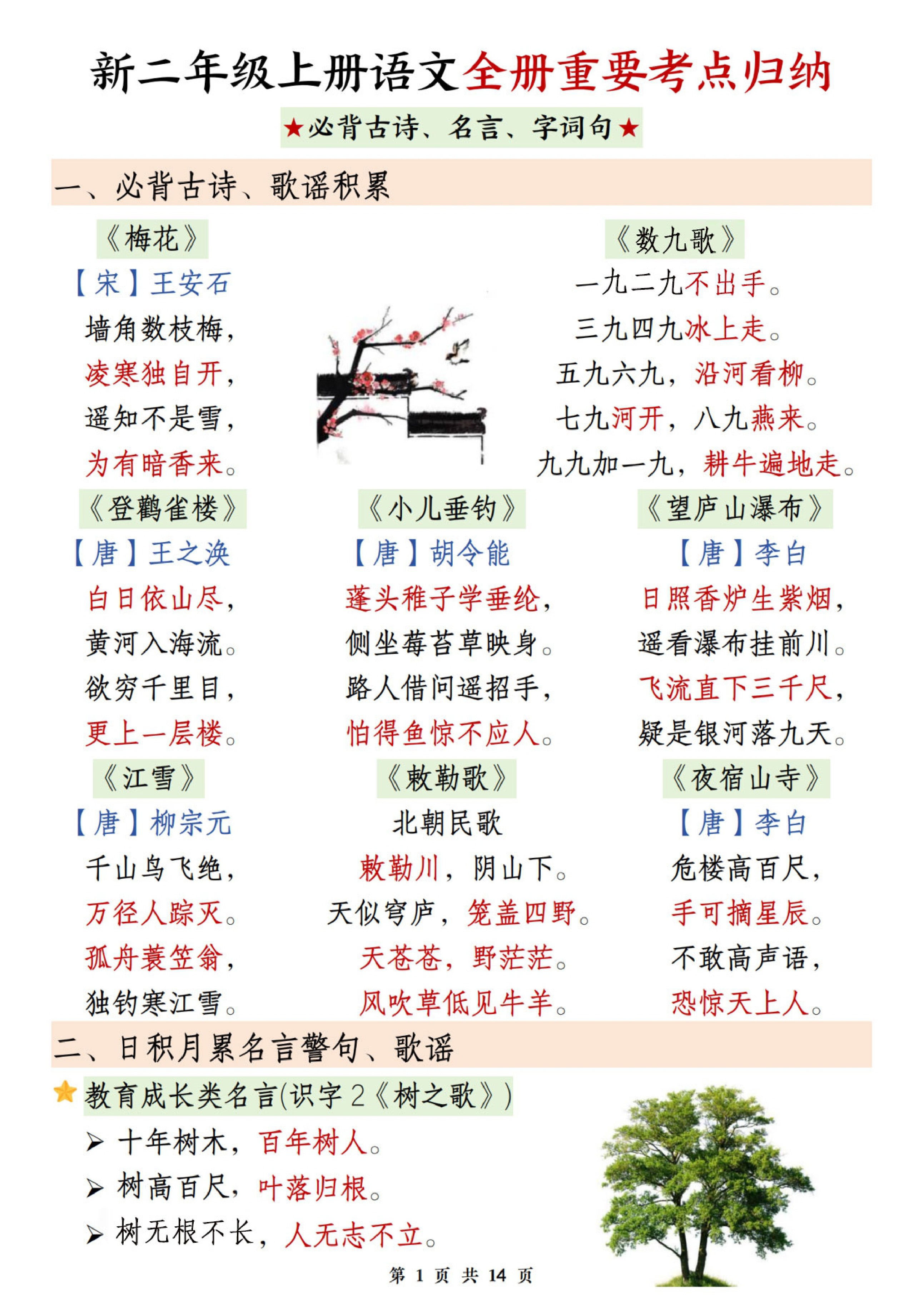 二年级（上）语文全册重要考点归纳-前5页