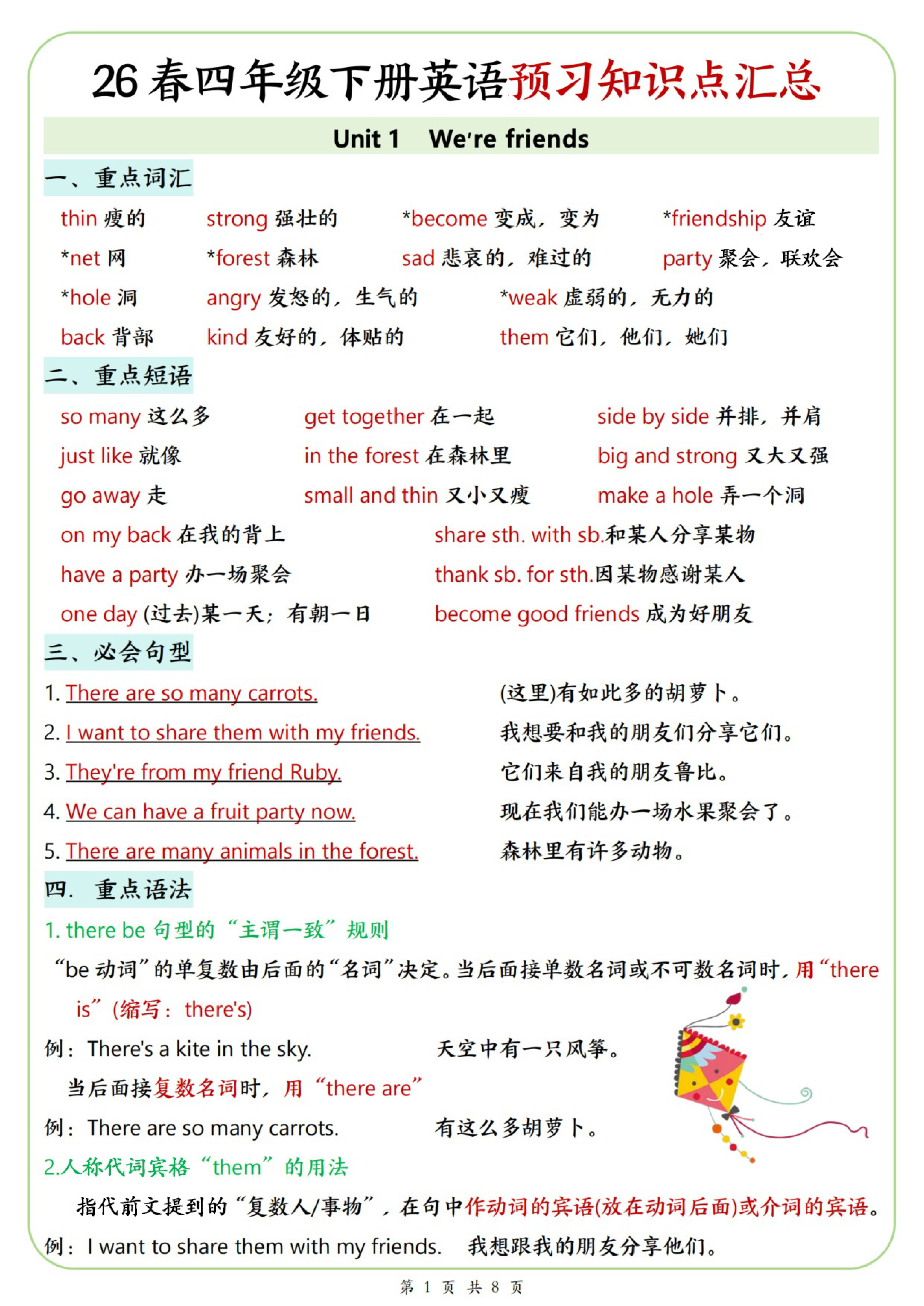 四年级（下）英语预习知识点汇总《译林版》