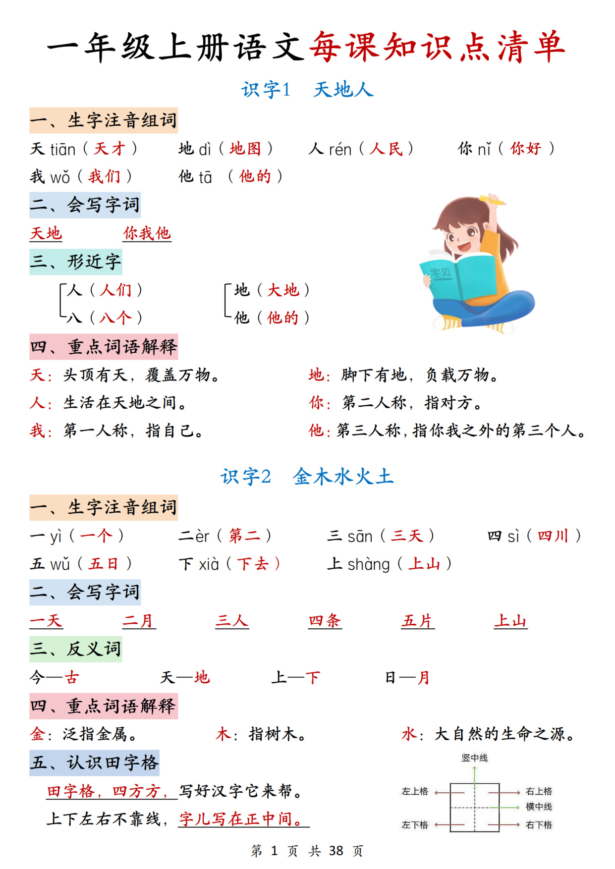 一年级（上）语文第一单元每课知识点清单