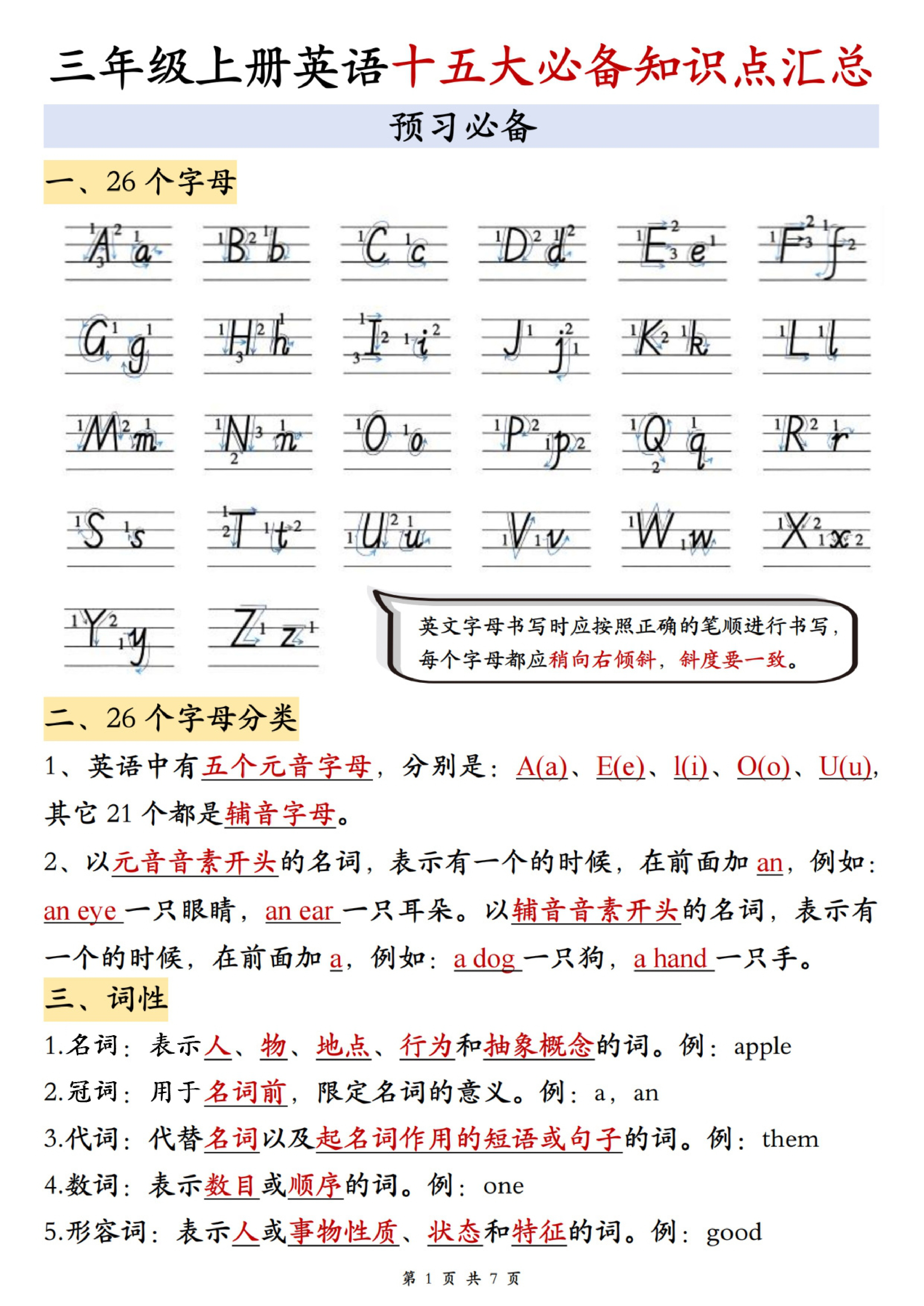 三年级（上）英语十五必备知识点