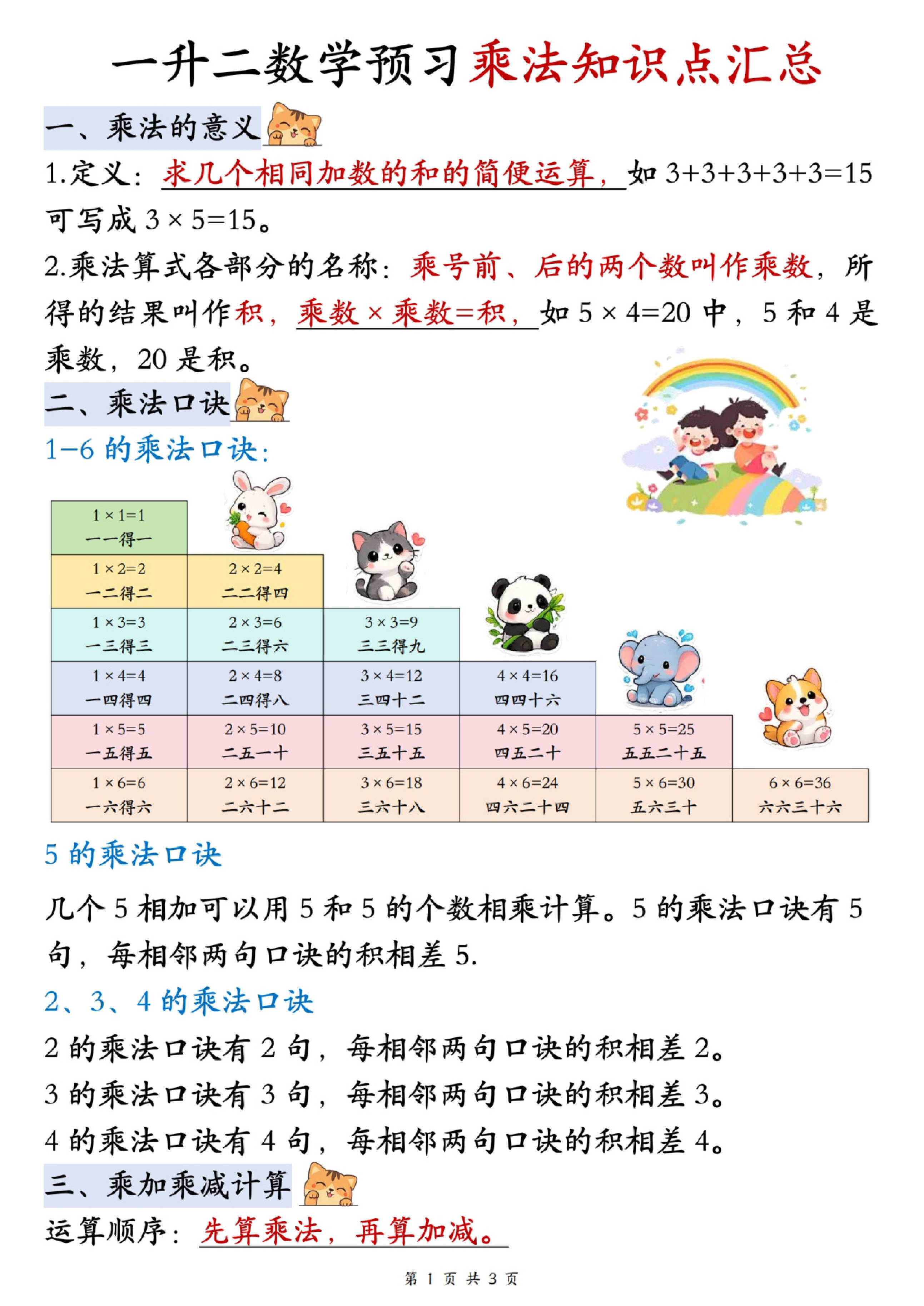 一升二预习乘法知识点汇总