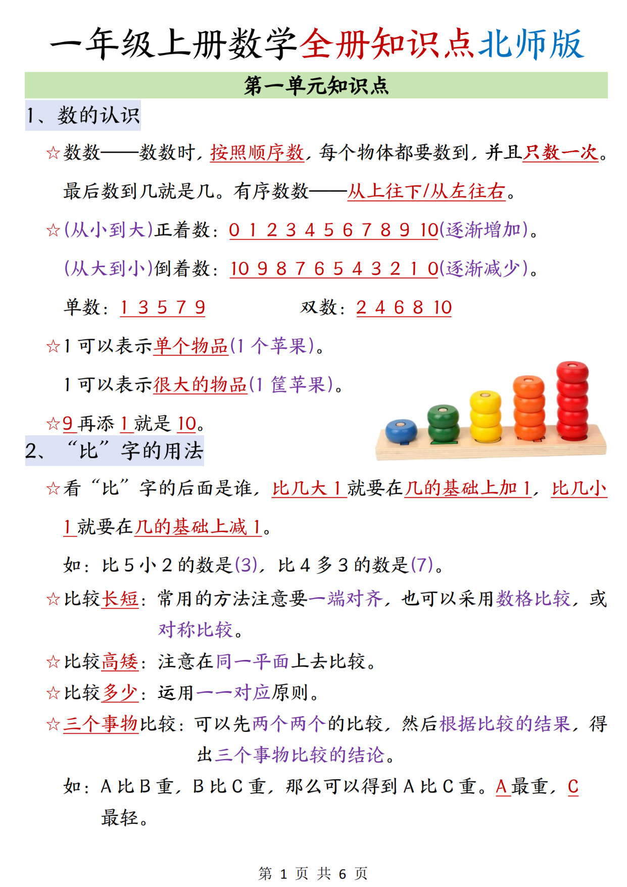 一年级（上）数学全册知识汇总《北师大》